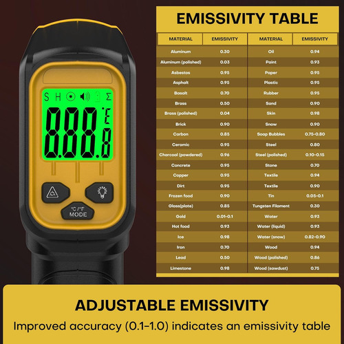 Surpeer Termómetro Infrarrojo Pistola De Temperatura Láser D