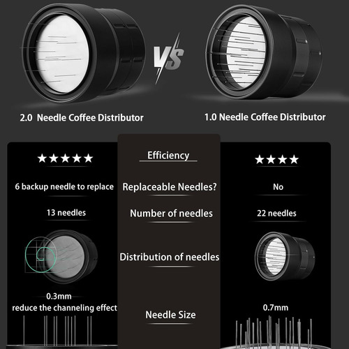 Distribuidor De Café Espresso De 58 Mm Agitador De Caf...