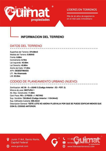 Imagen 5 de 12 de Excelente Lote En Venta, A Mts De Av De Los Incas!