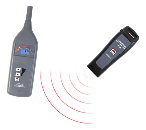 Combo Detector Fuga Ultrasonico + Transmisor Medicion Gas