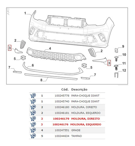 Par Acabamento Inferior P/choque Diant. Fiat Argo Hgt 2018