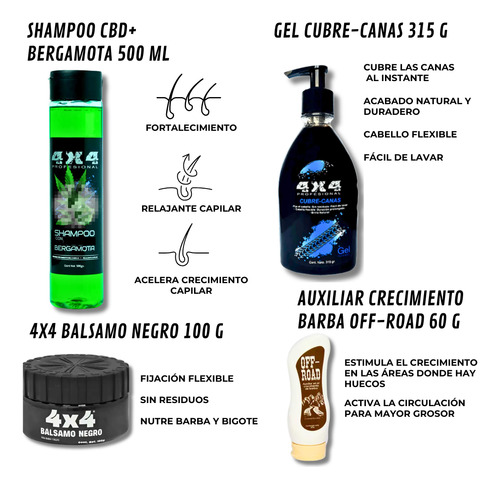 Kit 4x4 Profesional Hombre Barba+cabello Crecimiento