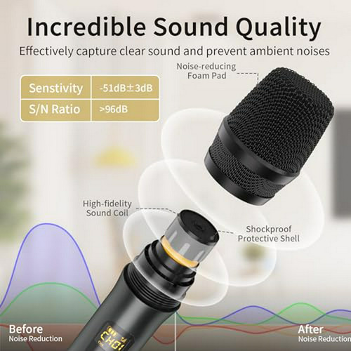 Microfono Inalámbrico Uhf Dual Con Receptor Recargable - 200
