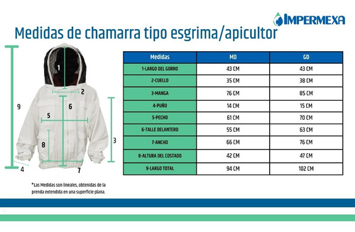 Imagen 7 de 7 de Chamarra Apicultor Tipo Esgrima Con Velo Impermexa