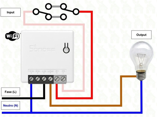 Imagen 7 de 7 de Interruptor Wifi Sonoff Mini R2 Para Llave Externa Ewelink