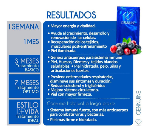 Gennuine Defense Premium Colageno X 15 Sobres