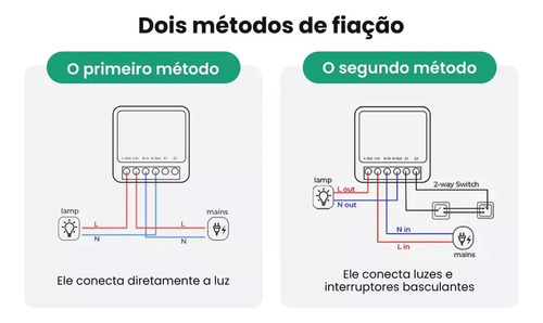 Para 5 Mini Switches Wi-fi Inteligentes Para