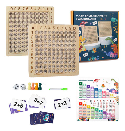 Juguete Educativo Montessori Con Tabla De Multiplicar