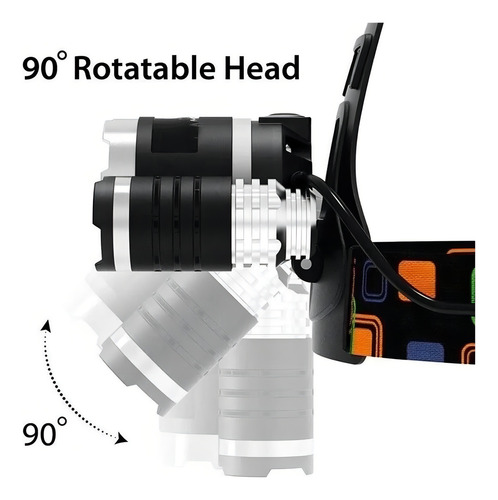 Fluoreled Lanterna Cabeça Recarregável Triplo T6 Led Cree