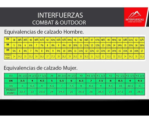 Botas Hombre Impermeables Asolo Trekking Revert Gore-tex
