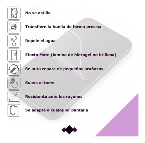 Film Protector De Pantalla Hidrogel Mate Celular Motorola Moto G75 5g