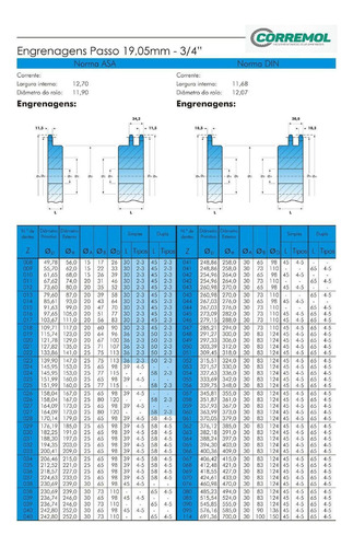 Engrenagem Para Corrente Dupla Asa 2.60.16 At2