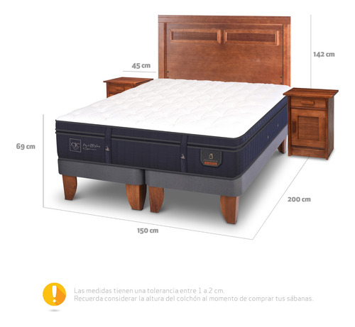Cama Europea Super Premium 2plaza Bd Milan Cic Azul