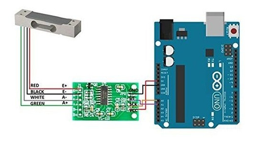 5 Unidade Hx711 Amplificador Celda Divisor Pesaje