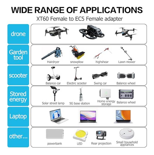 Adaptadores Xt60 A Ec5 - Pack 2 Unidades Para Drones