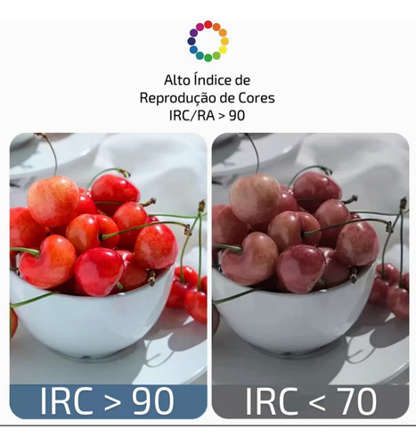 10m Fita Led Cob Profissional Multibranco 608led/m Irc Ra 90 Cct Do Branco-quente 2700k Ao Branco-frio 6500k