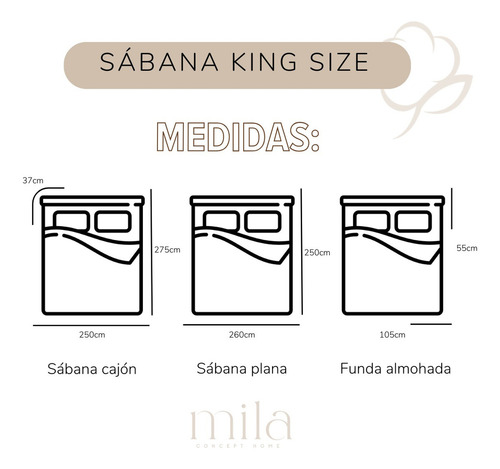 Juego De Sábanas De 160 Hilos Tamaño King Size Color Blanco Incluye 1 Sabana 1 Sabana Cubre Colchon 2 Fundas Almohada Marca Mila Home
