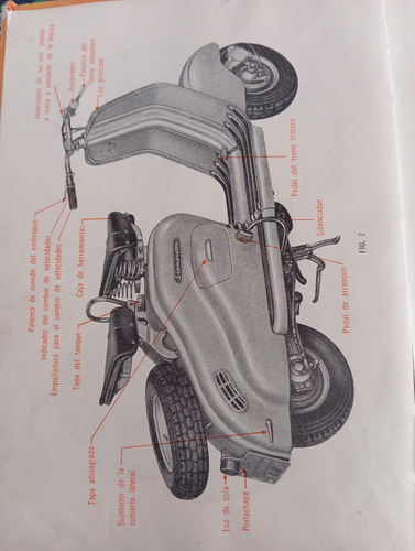 Manual De Reparaciones Siambretta Standard Y Especial (Usado)