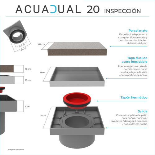 Inspeccion Acuadual 20 Vista Dual Cer/inox. Acuadual Baño Me