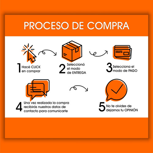 Filtro De Agua Para Heladeras Philco / Midea Spring Source