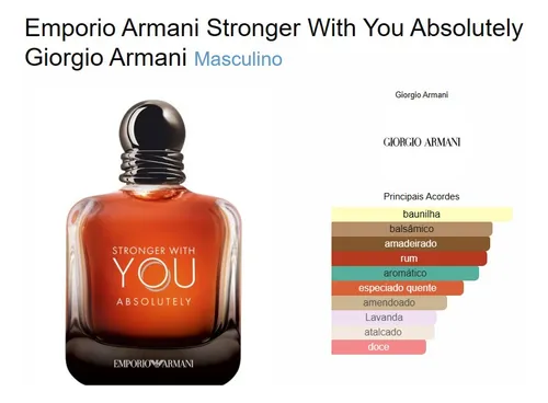Stronger With You Absolutely Parfum Pour Homme 100ml | Frete