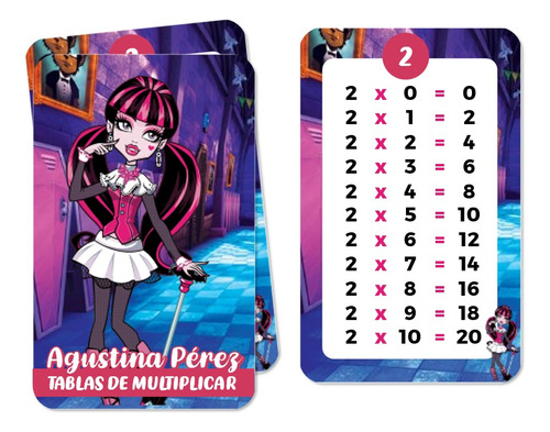 Tabla De Multiplicar Personalizadas - Motivo Monster High