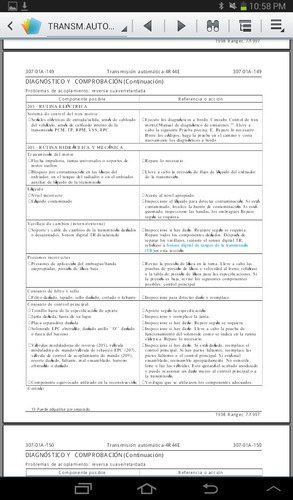 Manual Para Transmisión Automática Ranger (4r44e) En Español (Usado)