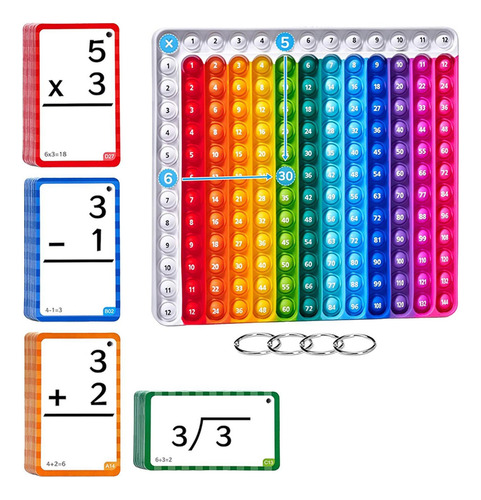 De Tarjetas Didácticas De Matemáticas Tarjetas Didácticas De