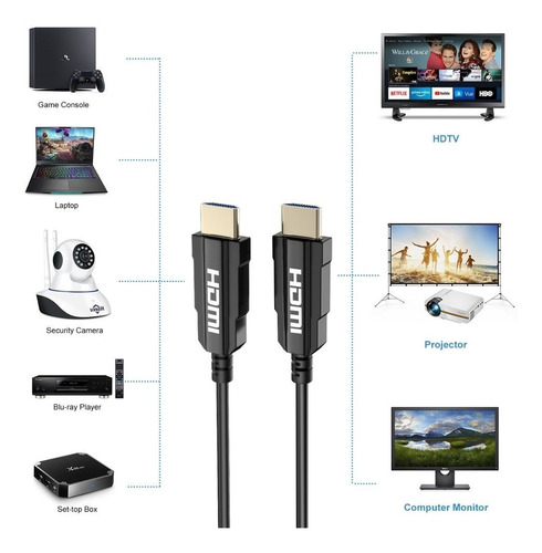 Imagen 2 de 6 de Cable Hdmi 4k 3d 2 Metros Ultra Hd Tv Mundial Led Pc Lcd