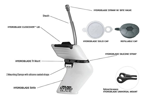 Hydroblade