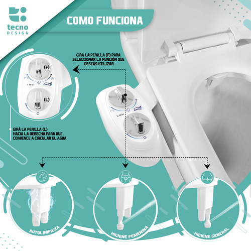 Grifería Baño Flowy Plus X Bidet Para Inodoro Inteligente Blanco