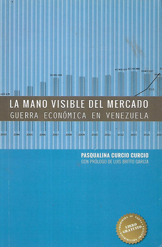 La Mano Visible Del Mercado Pasqualina Curcio Yf