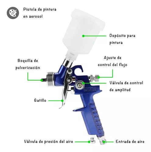 Pistola De Pintar Soplete Por Gravedad Profesional.