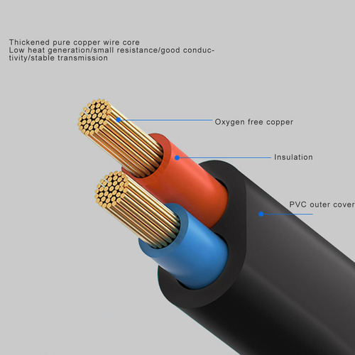 Cable De Alimentación Eu 2 Ranuras A Iec320 C7, 2 Clavijas,