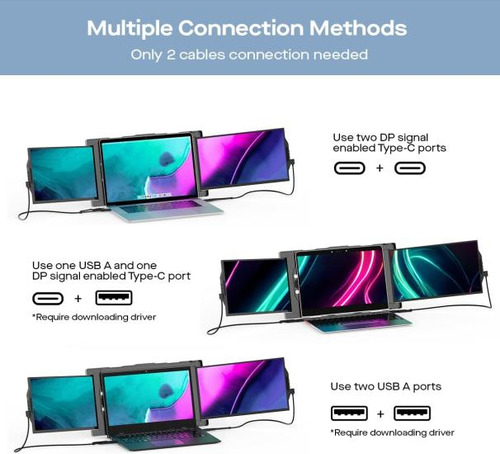 Nuevo Monitor Portátil Mobile Pixels Trio Max, Monitor Tripl
