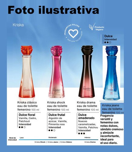Kriska Jeans Eau De Toilette Femenino 100ml Natura