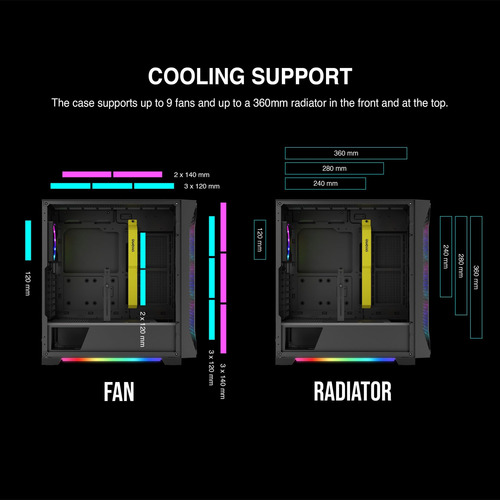 Gamdias Atx Mid Tower Gaming Pc Rgb Case De Cristal Y Excele