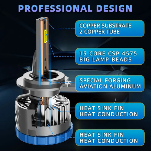 Ampolletas Led Infitary H4 Csp 4575 Canbus Doble Tubo Cobre