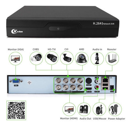 Sistema De Camaras De Seguridad Xvim 8ch 1080p Con 1tb De