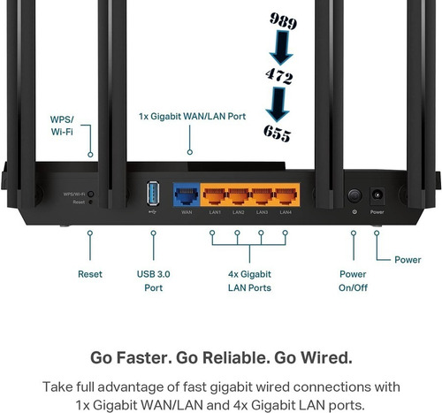 Router Inalámbrico Dual Banda Archer Ax55 Wi-fi 6 One Mesh