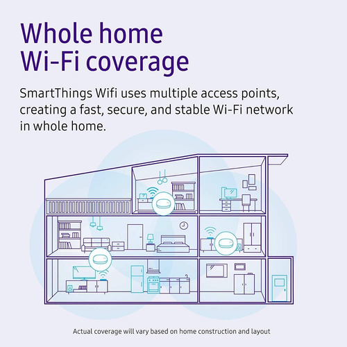 Samsung Smartthings Wifi + Smart Home Hub