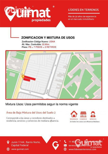 Imagen 3 de 10 de Terrenos - Paternal - Lideres En Terrenos - Doble Frente - Guimat Propiedades