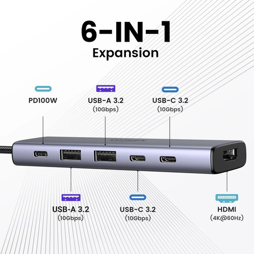 Hub Ugreen 6 em 1 USB-C para 1 Hdmi, 2 USB A, 3 Usb C 4k cor cinza