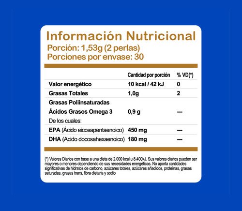 Omega 3 Vitalis Navitas Plan 90 Días 180 Perlas Epa Dha Sin Sabor