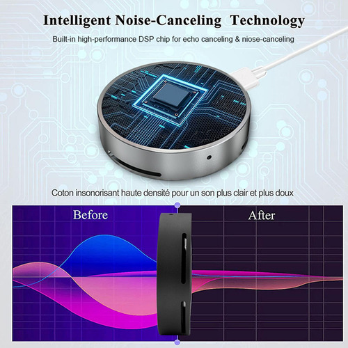 Altavoz De Micrófono De Conferencia Usb Con Silencio Para