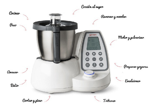 Robot De Cocina Multifunción Yammi 2 Color Blanco