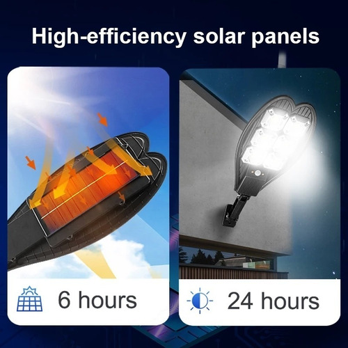 La Inducción De La Luz De Calle Solar 300cob De 8000watts Ll