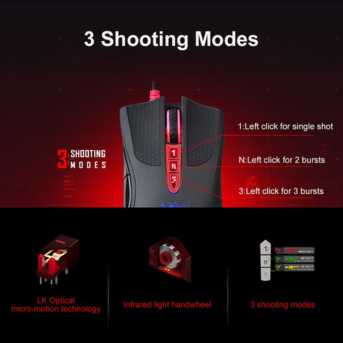 Para Ratón For Juegos Con Cable Usb A90 De 4000 Dpi,