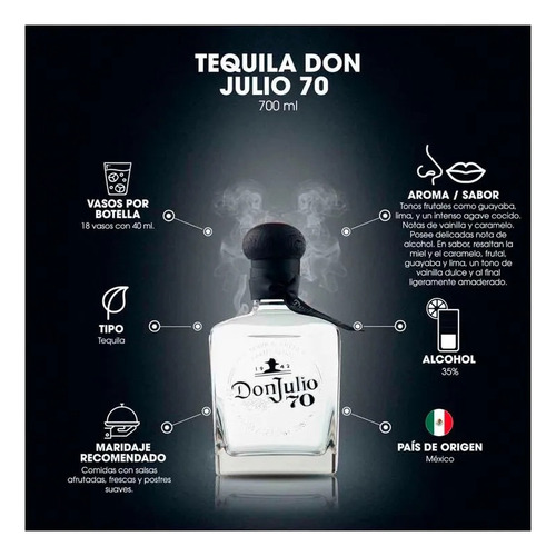 Paquete De 2 Tequila Don Julio 70 De 700 Ml