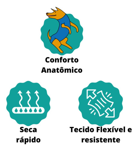 Imagem 3 de 10 de Roupa Pós Cirúrgica P/ Cães Machos Keepets De 17 Até 23 Kg